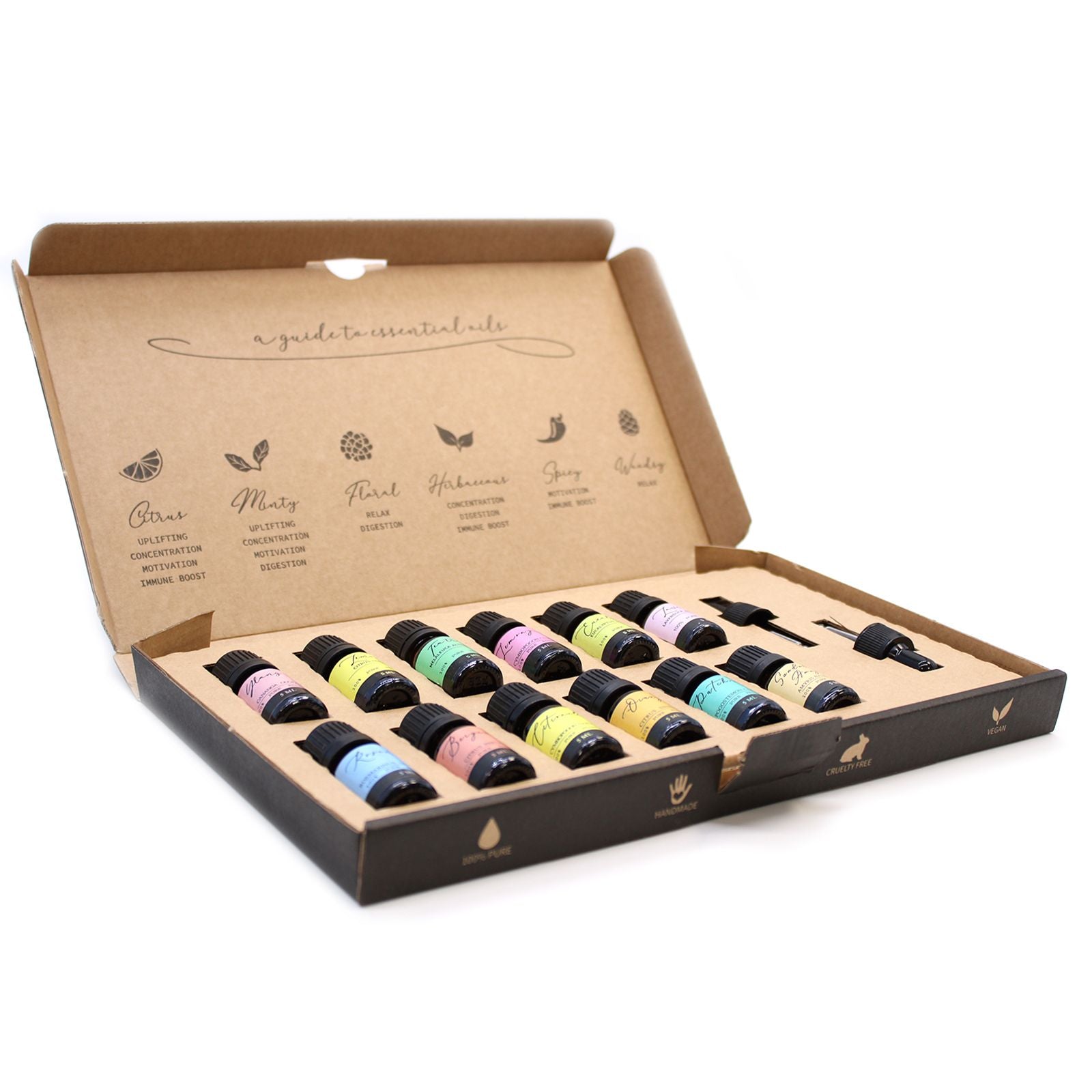 Aromatherapy Essential Oil Set