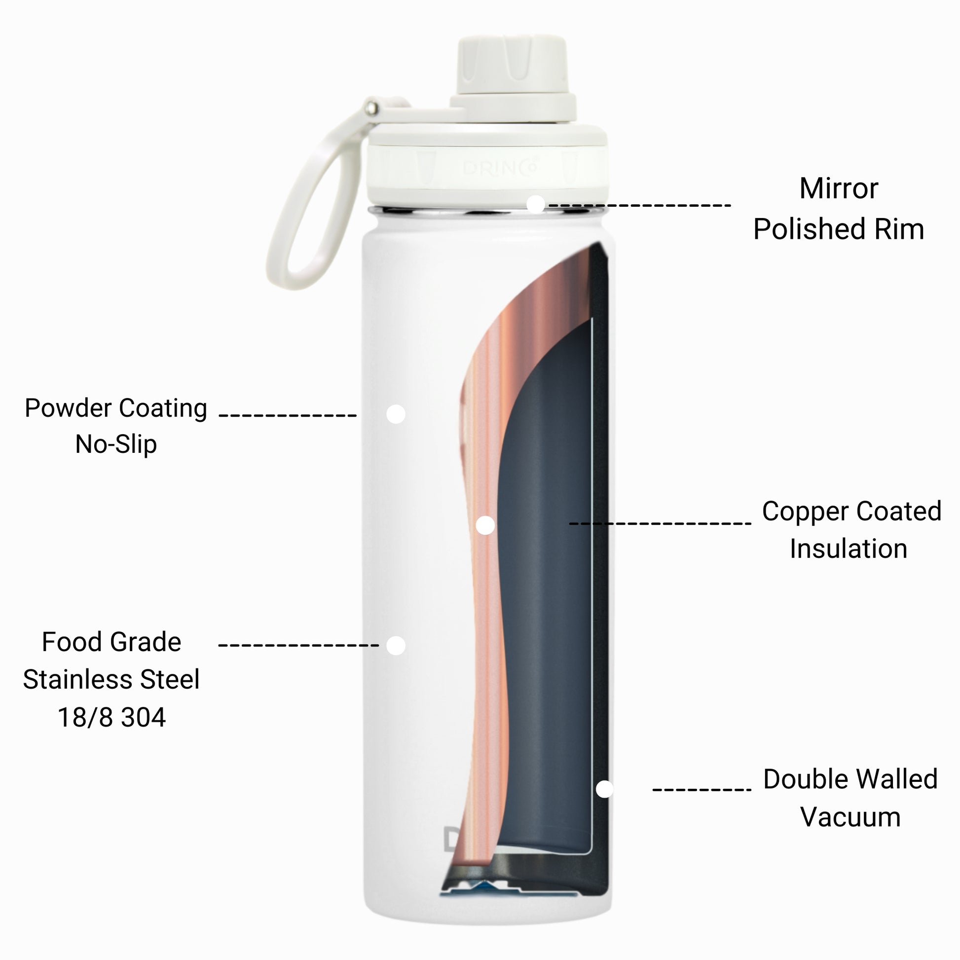 Stainless Steel Sport Water Bottle