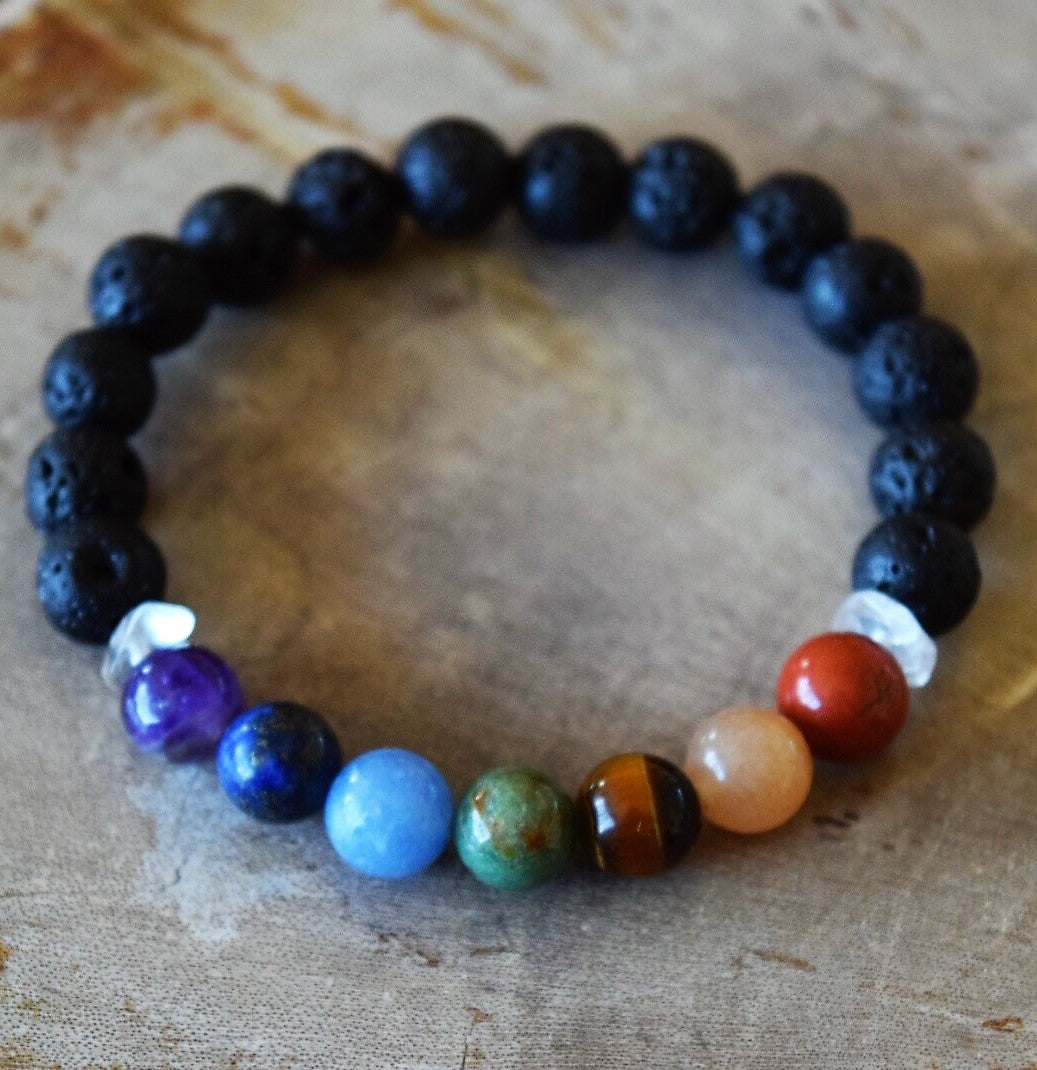 Chakra Bracelet with Genuine Gemstones