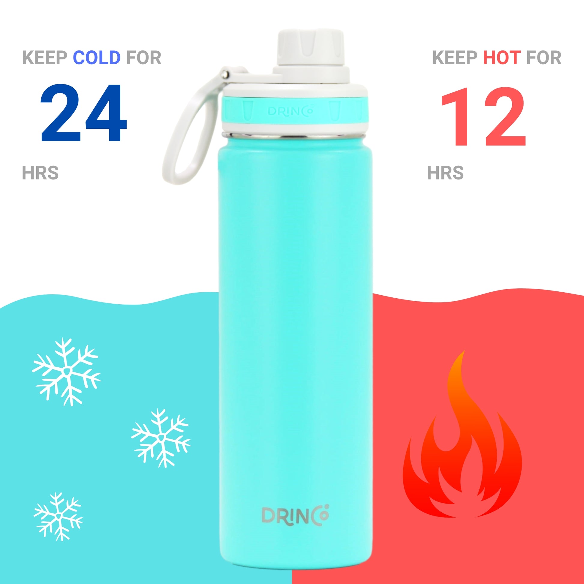 22oz Insulated Water Bottle